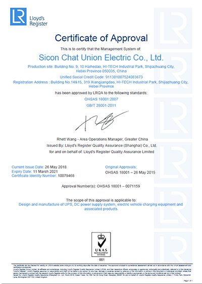 Certificates
