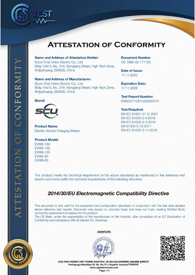 Certificates