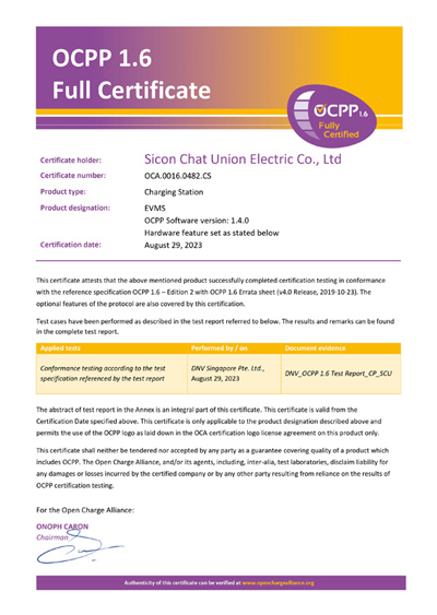Certificates