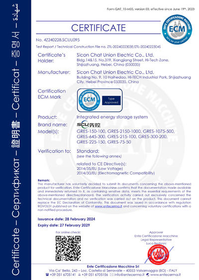Certificates