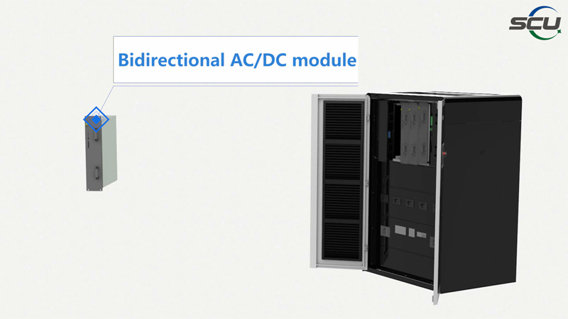 Power Conversion System